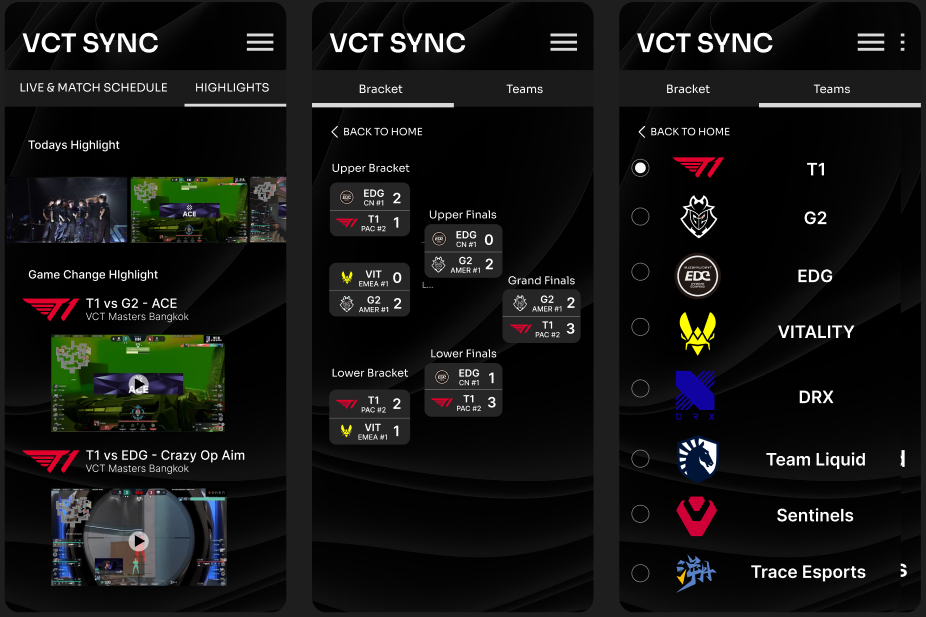 High-fidelity screen 3